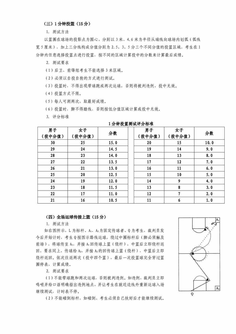 广州大学2022年高水平运动队招生简章
