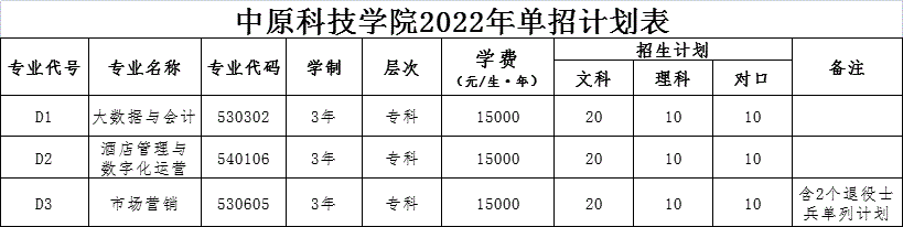 20220321095418680001.png