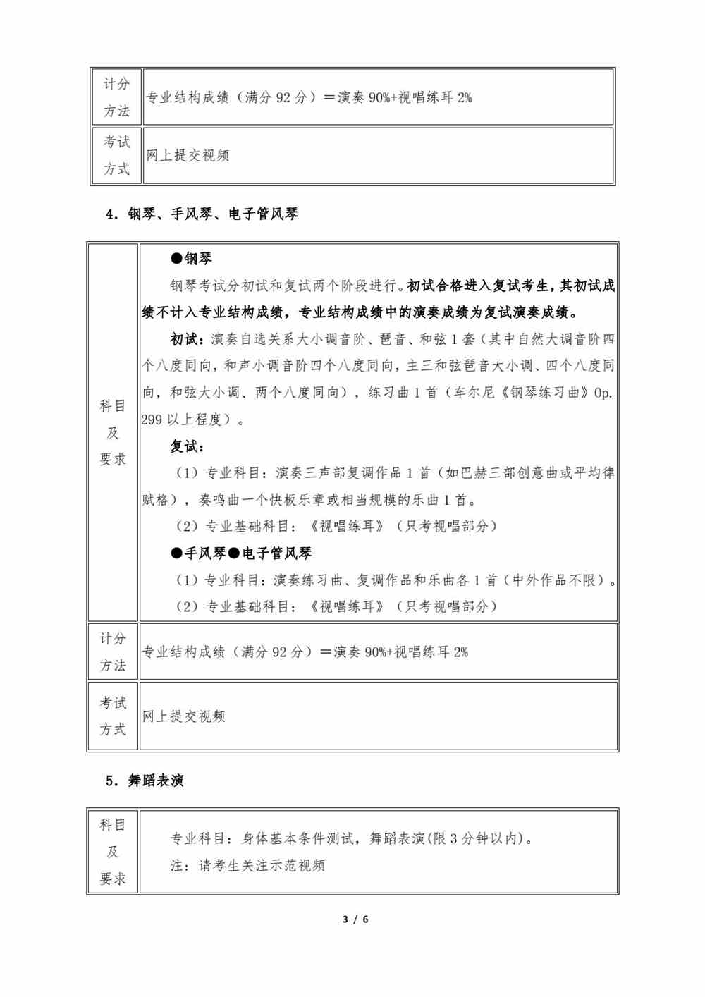 武汉音乐学院附属中等音乐学校2022年招生专业考试方式、内容
