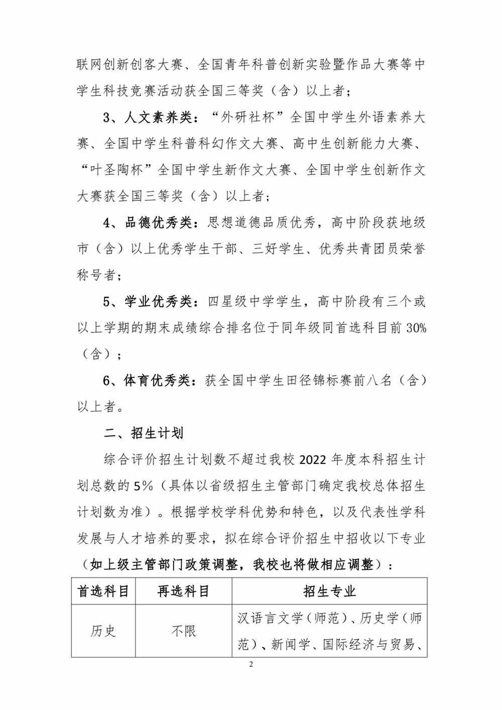 南通大学2022年综合评价招生简章