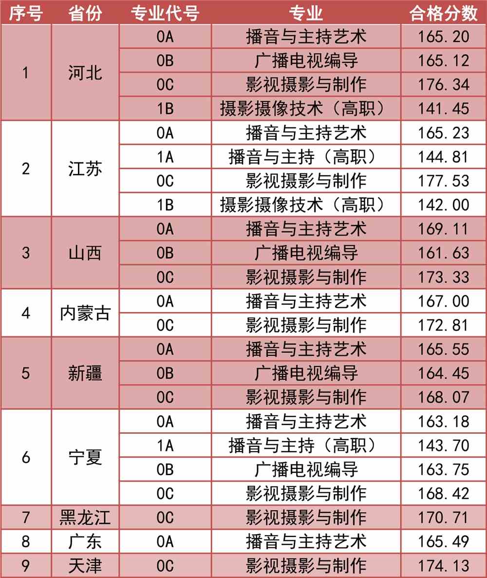 序号-1.jpg