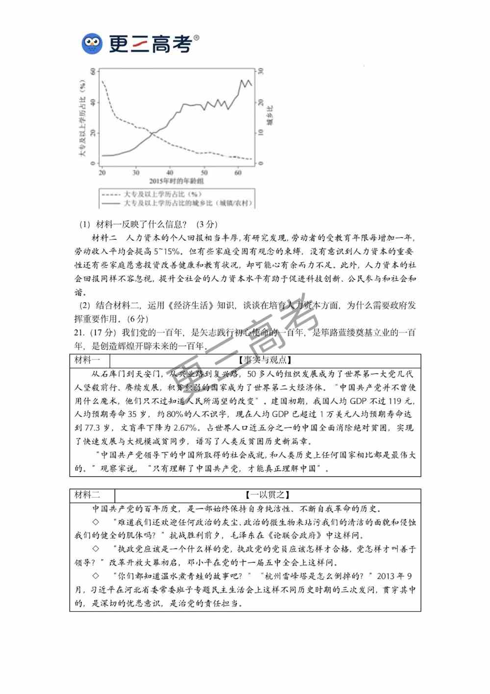 2021年北京高考政治真题｜北京2021年高考政治试卷下载