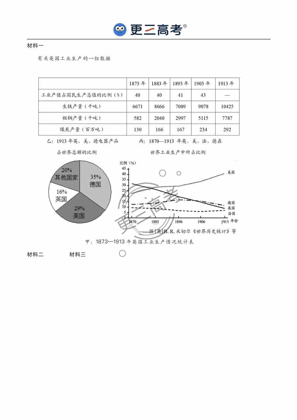 2021年山东高考历史真题｜山东2021年高考历史真题下载