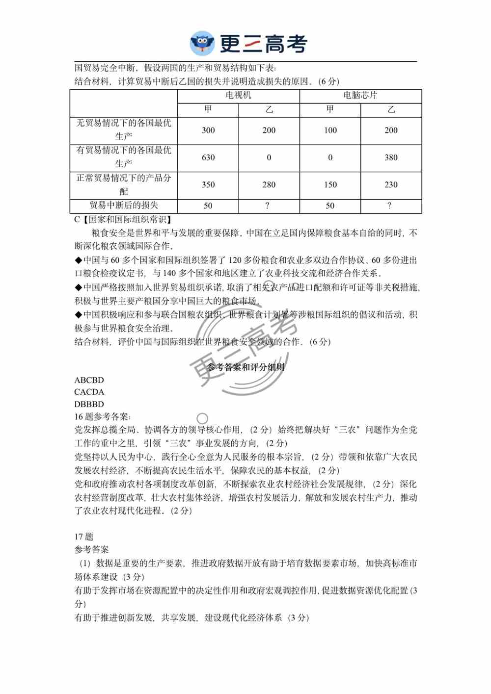 2021年江苏高考政治试卷｜江苏2021年高考政治真题下载