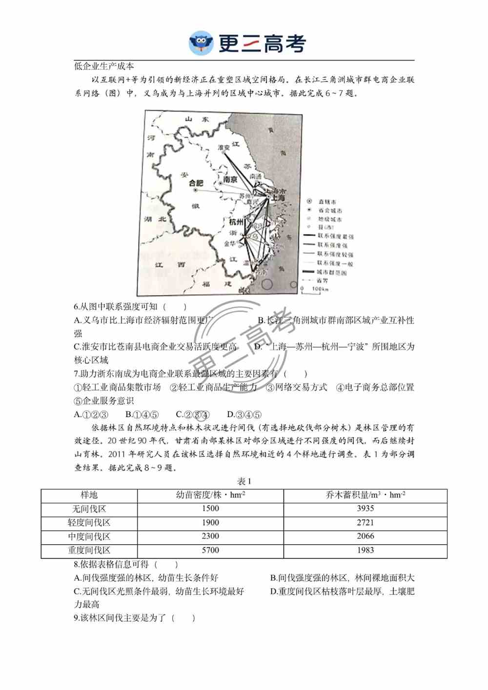 辽宁2021年高考地理真题｜2021年辽宁高考地理试卷下载