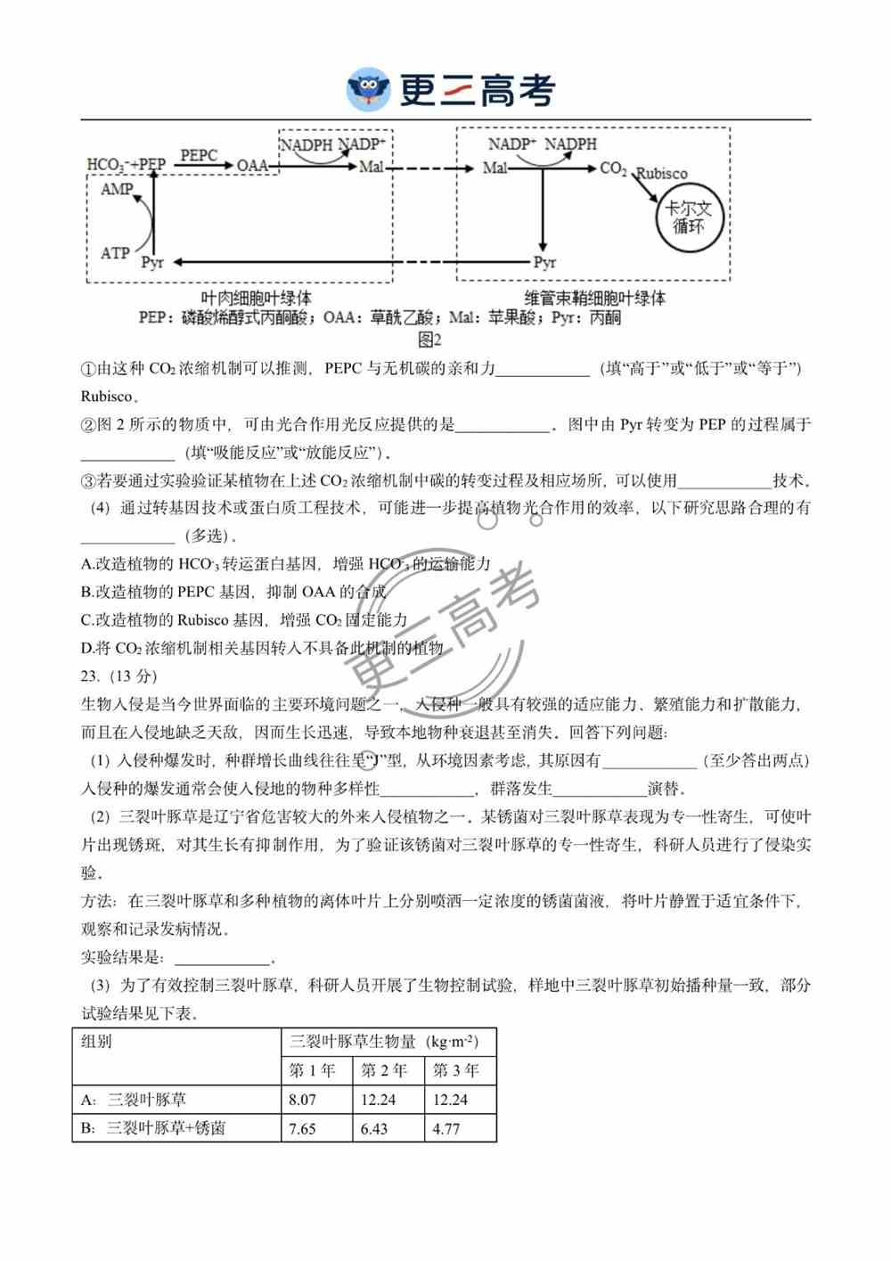 2021年辽宁高考生物试卷｜辽宁2021年高考生物真题下载