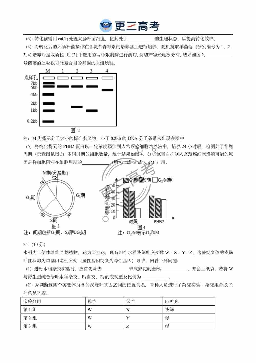 2021年辽宁高考生物试卷｜辽宁2021年高考生物真题下载