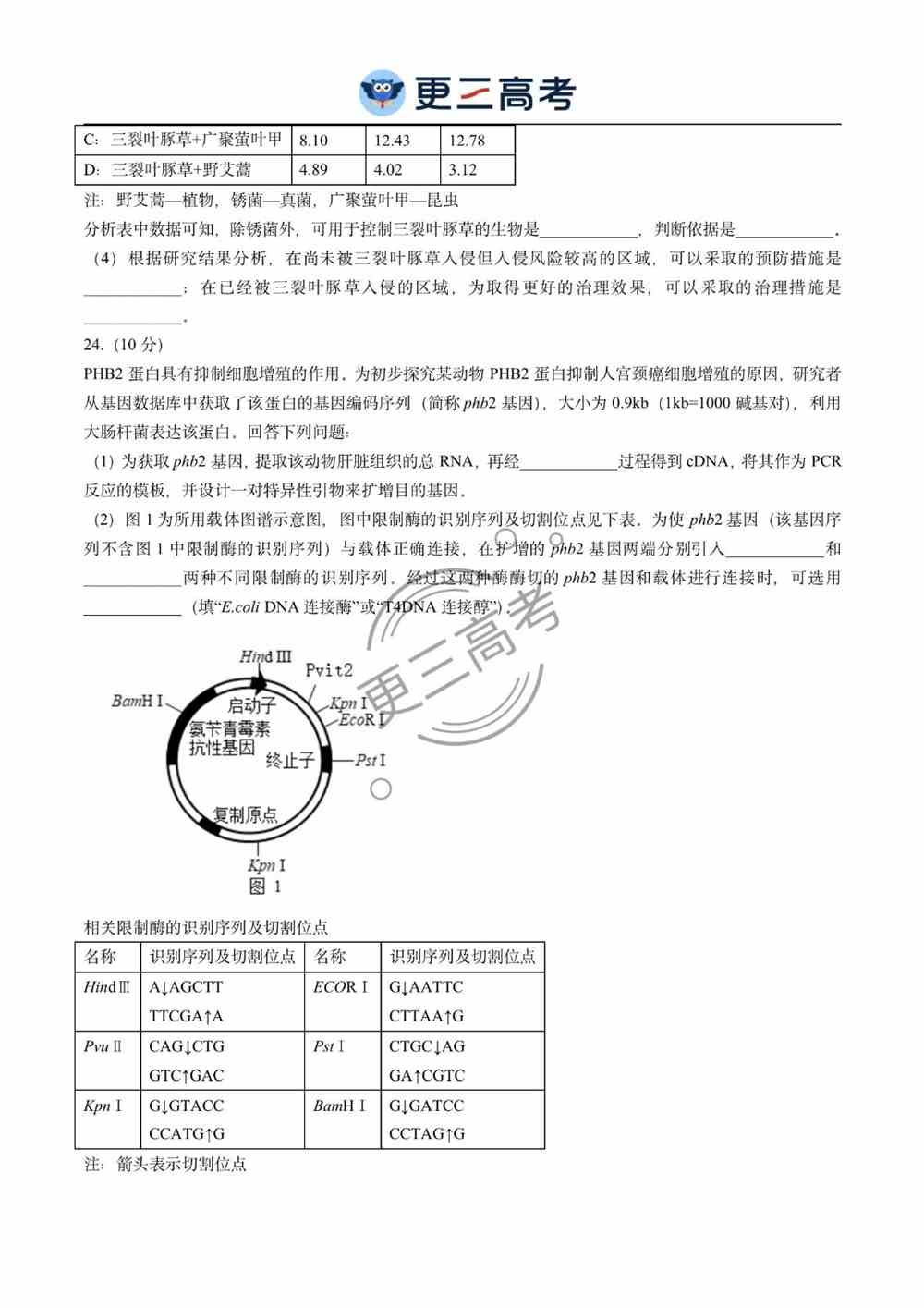 2021年辽宁高考生物试卷｜辽宁2021年高考生物真题下载