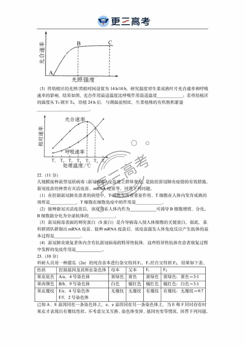 2021年海南高考生物试卷｜海南2021年高考生物真题下载