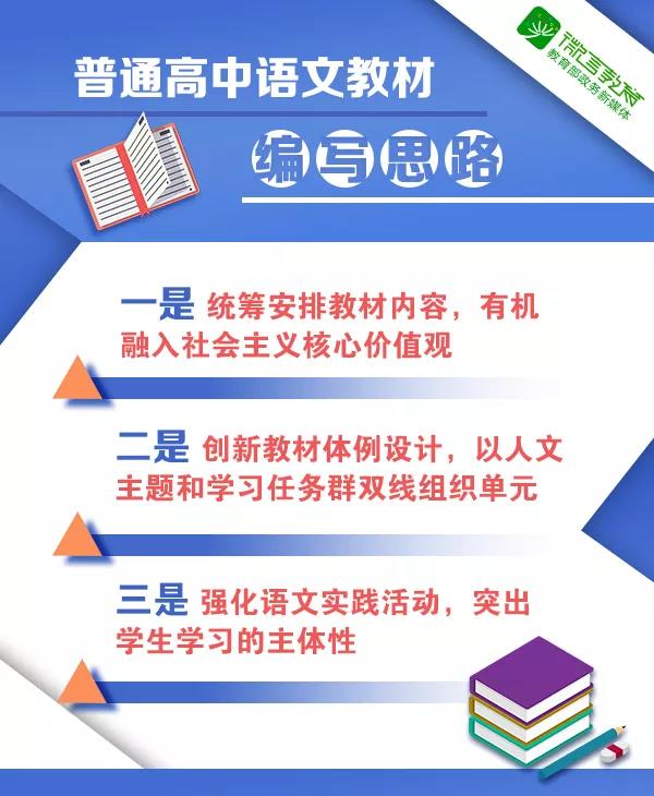 2019四川省普通高中新变化：思想政治、语文、历史统编教材将投入使用