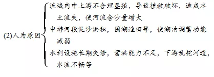 2020年高考地理难题秒杀技巧汇总 | 高三党收藏帖