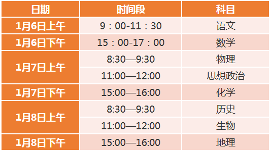 天津：关于组织2020年高考适应性测试的通知发布