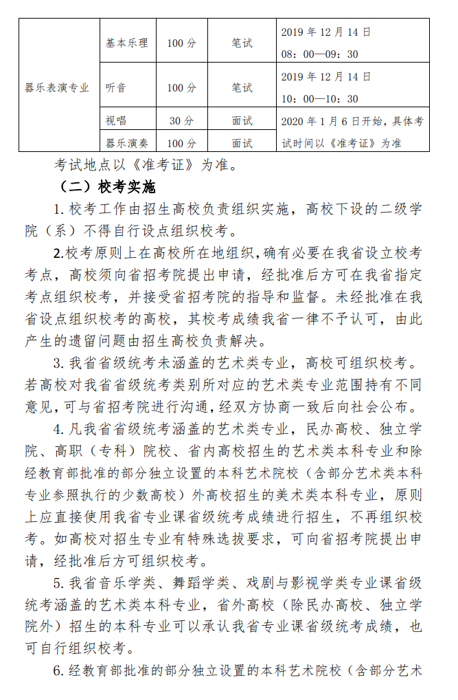 黑龙江：关于印发2020年普通高等学校艺术类招生实施办法的通知发布