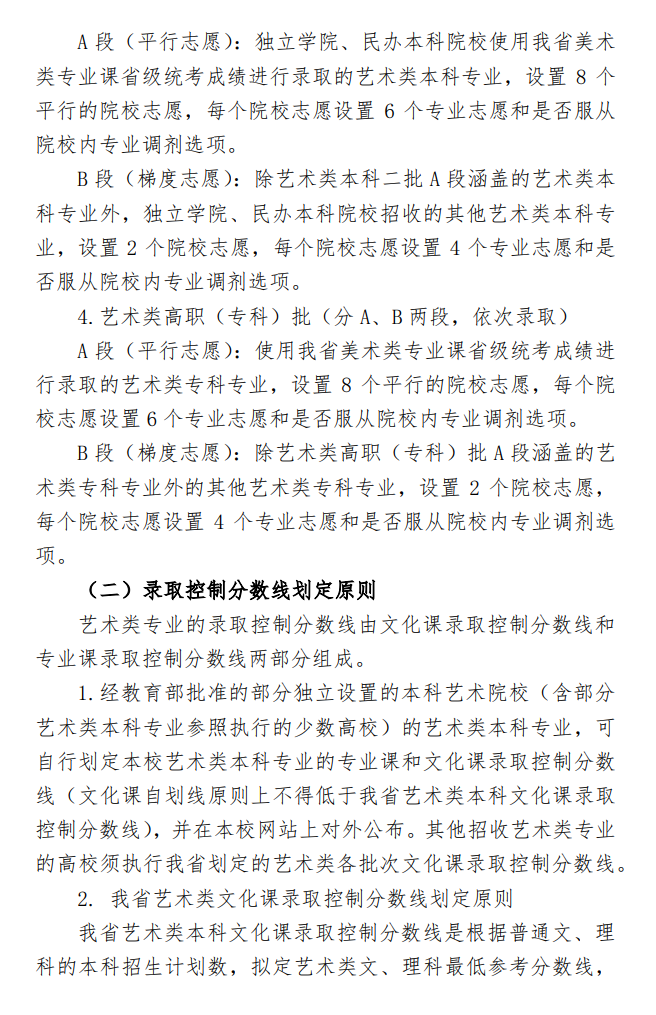 黑龙江：关于印发2020年普通高等学校艺术类招生实施办法的通知发布