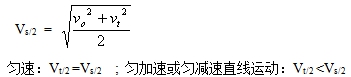 高考物理公式大整理，2020高考生收藏起来！