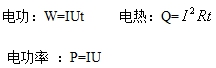 高考物理公式大整理，2020高考生收藏起来！