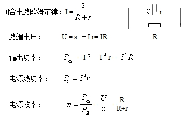 高考物理公式大整理，2020高考生收藏起来！