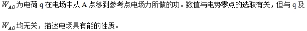 高考物理公式大整理，2020高考生收藏起来！