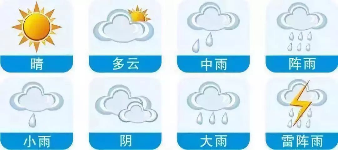知识点丨高中地理易混淆知识点帮你汇总好了，快来查看！