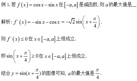 高中数学遇到三角函数与导数命题点，你如何应对？