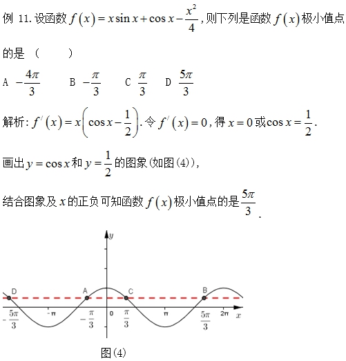 高中数学遇到三角函数与导数命题点，你如何应对？