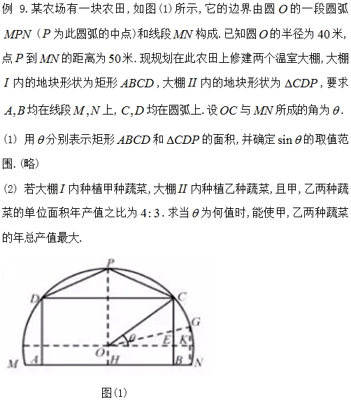 高中数学遇到三角函数与导数命题点，你如何应对？