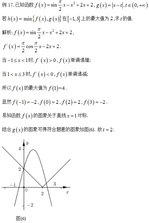 高中数学遇到三角函数与导数命题点，你如何应对？