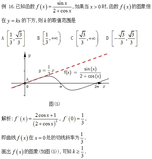 高中数学遇到三角函数与导数命题点，你如何应对？