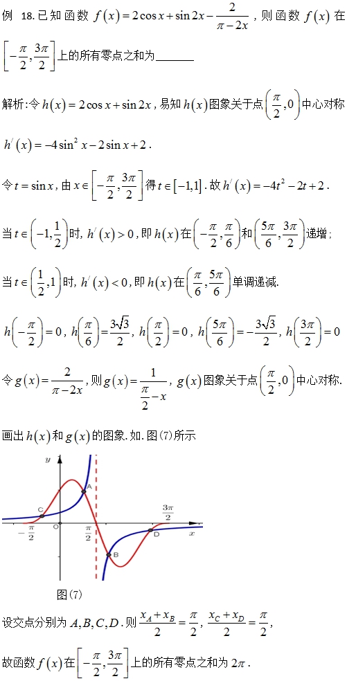 高中数学遇到三角函数与导数命题点，你如何应对？
