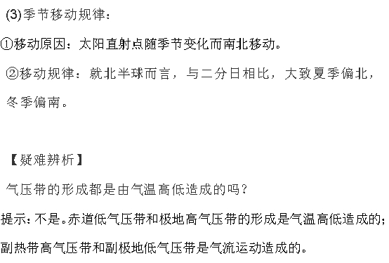 高中地理 | 大气环流和气候知识点汇总