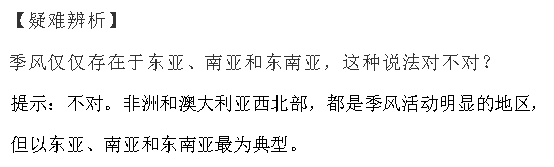 高中地理 | 大气环流和气候知识点汇总
