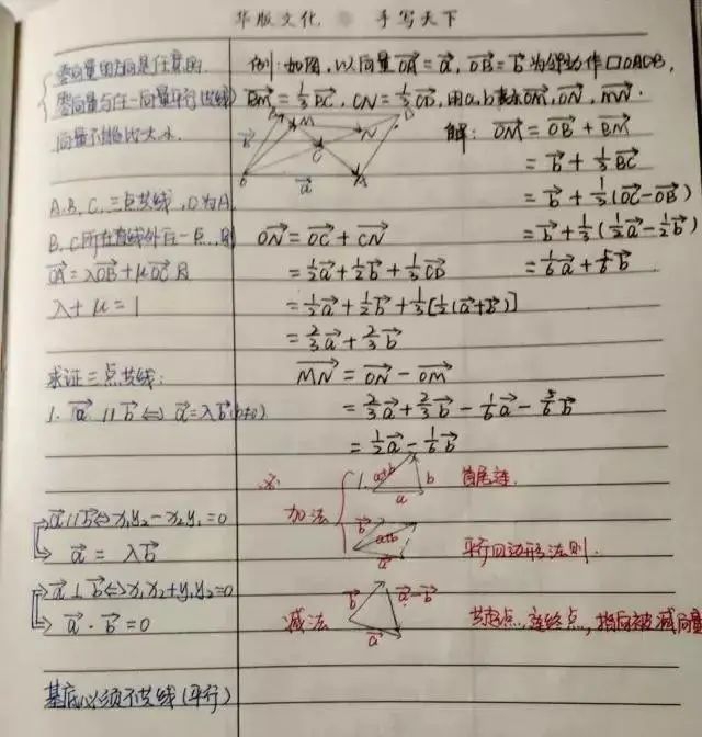 高中9科错题集整理制作方法，超实用！