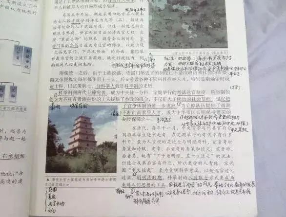 高中9科错题集整理制作方法，超实用！