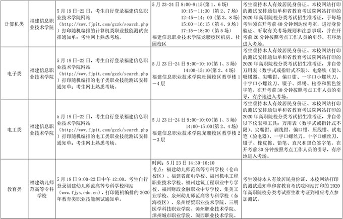 福建：2020高职院校分类考试招生职业技能测试安排表