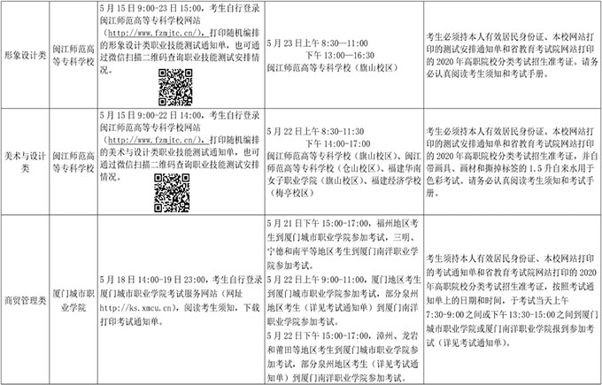 福建：2020高职院校分类考试招生职业技能测试安排表