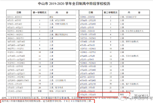今年暑假不放假？多地公布暑假时间！高二0天假期，直升高三？