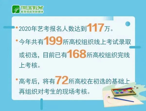 教育部官宣! 这些考生2020高考可降分录取! 详细名单和降分政策快来看!