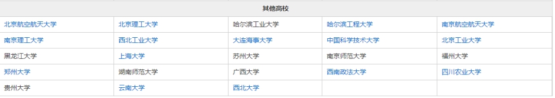 教育部官宣! 这些考生2020高考可降分录取! 详细名单和降分政策快来看!