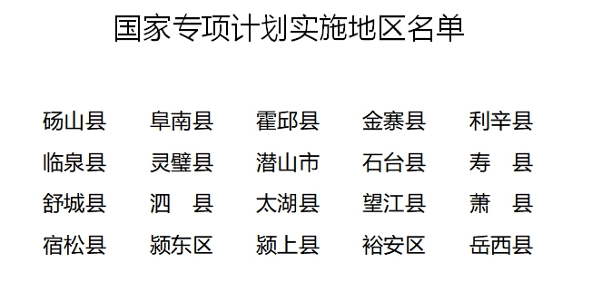 教育部官宣! 这些考生2020高考可降分录取! 详细名单和降分政策快来看!