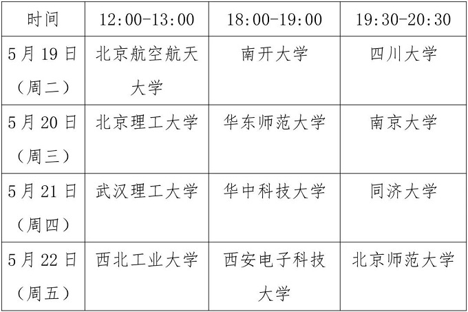 四川：将首次为考生搭建直播平台，带你了解全国高校招生政策