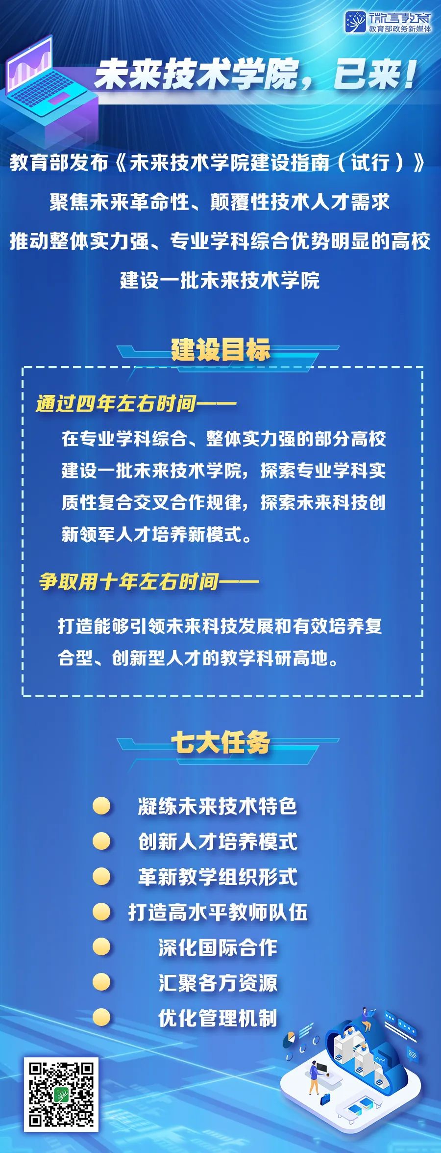 7大任务！教育部试点建设未来技术学院，培养科技创新领军人才