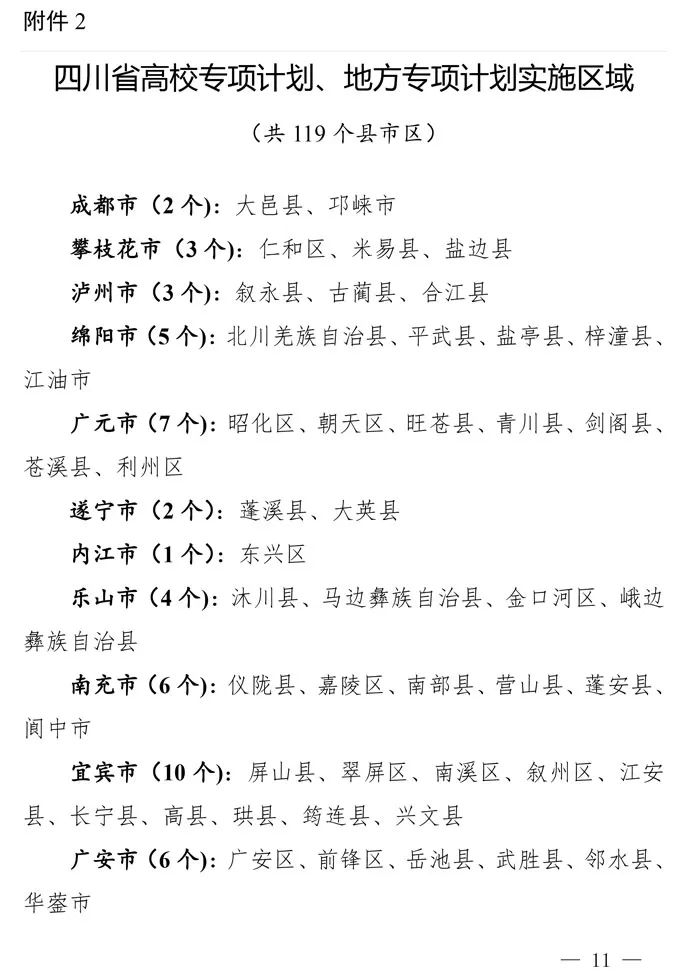 四川：关于做好我省2020年重点高校招收农村和贫困地区学生工作的通知