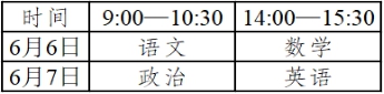 江西：2020年普通高校运动训练、武术与民族传统体育专业（高水平运动队）招生文化考试考生须知