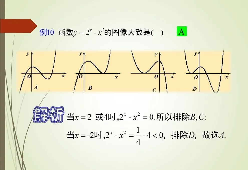 2020高考：高考数学选择题和填空题策略和技巧