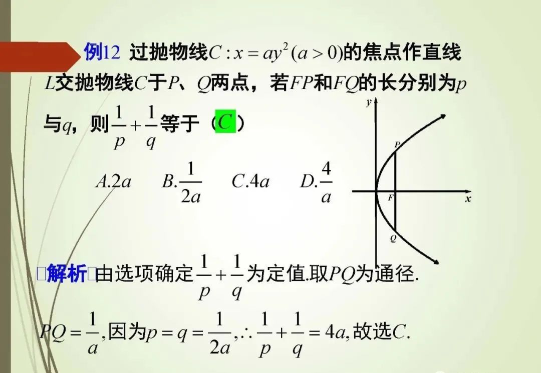 2020高考：高考数学选择题和填空题策略和技巧