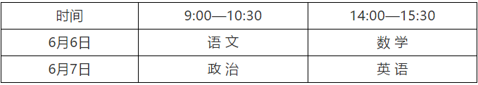 山东：2020年普通高等学校运动训练、武术与民族传统体育专业招生文化考试温馨提示