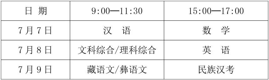 四川：2020年普通高考《实施规定》考试解读