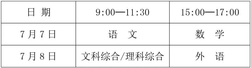 四川：2020年普通高考《实施规定》考试解读