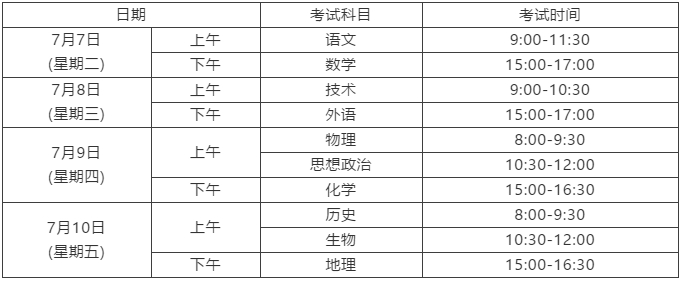 多省高考安排出炉！最后19天，收下人民日报版冲刺指南！
