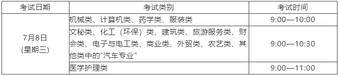 多省高考安排出炉！最后19天，收下人民日报版冲刺指南！